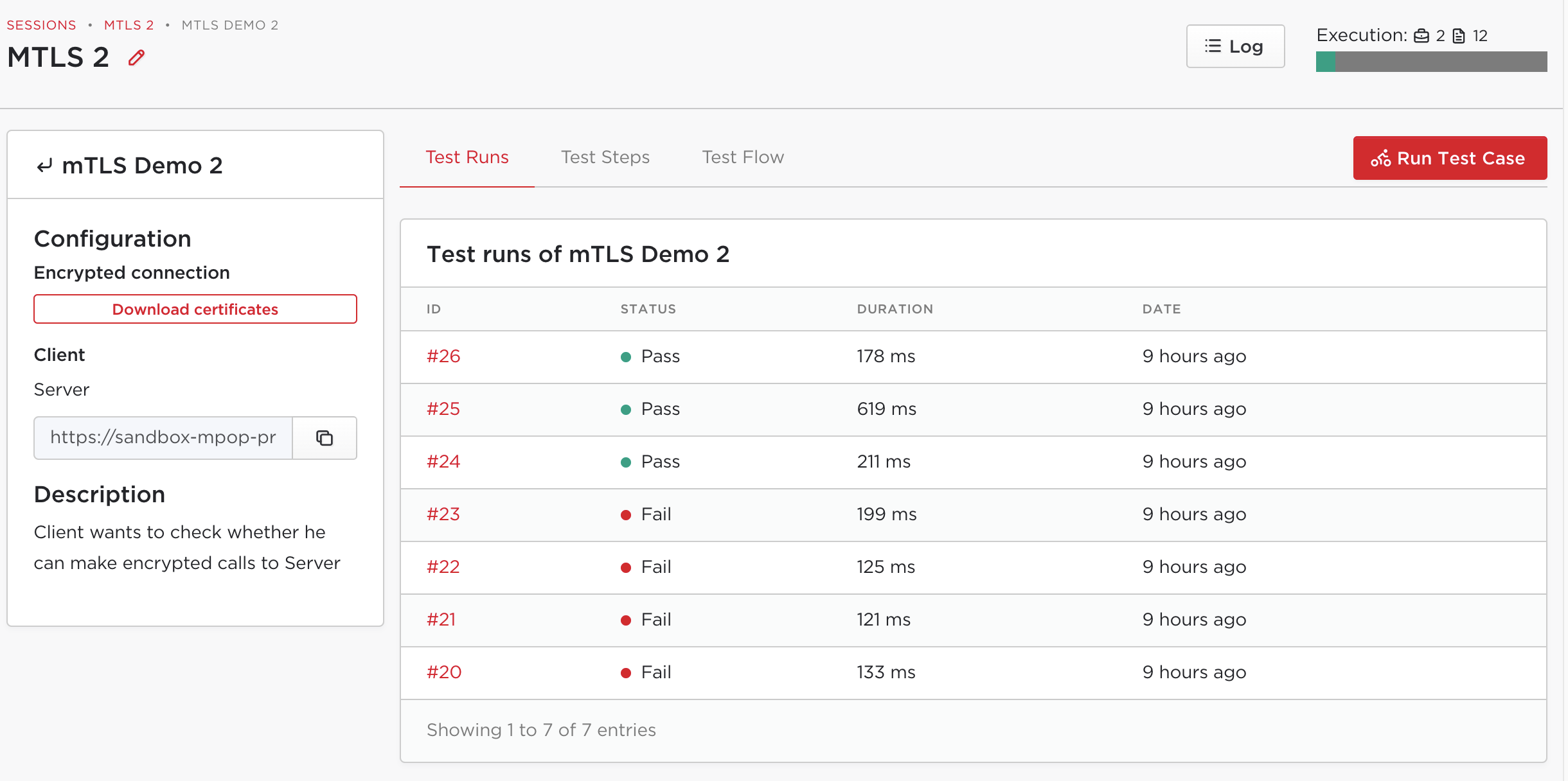 List of Executed Tests